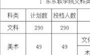 权威发布：2026年国际足联世界杯二本征集志愿录取情况