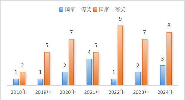b573effd22cf4a8ba6a5c078c170a6af.png b573effd22cf4a8ba6a5c078c170a6af.png