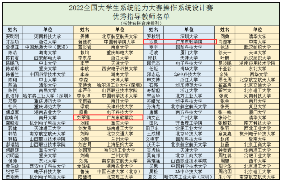 0be8228efbd54522ac99a33f1419a955.png