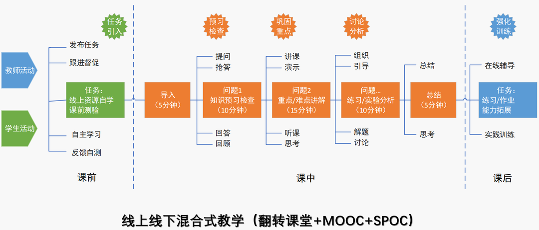 0cf9d7d2c4fb494daa8a67ebe55f3dad.png