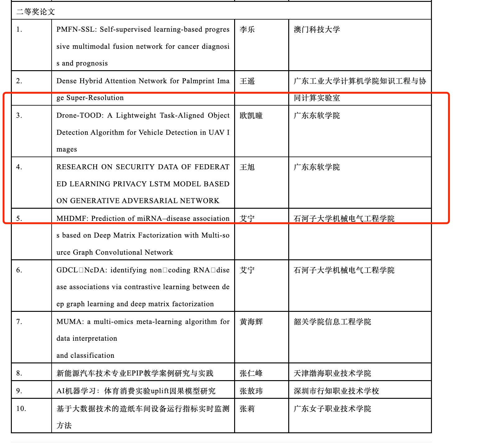 7b374240d91a460ca1c612d1d61e9db7.png