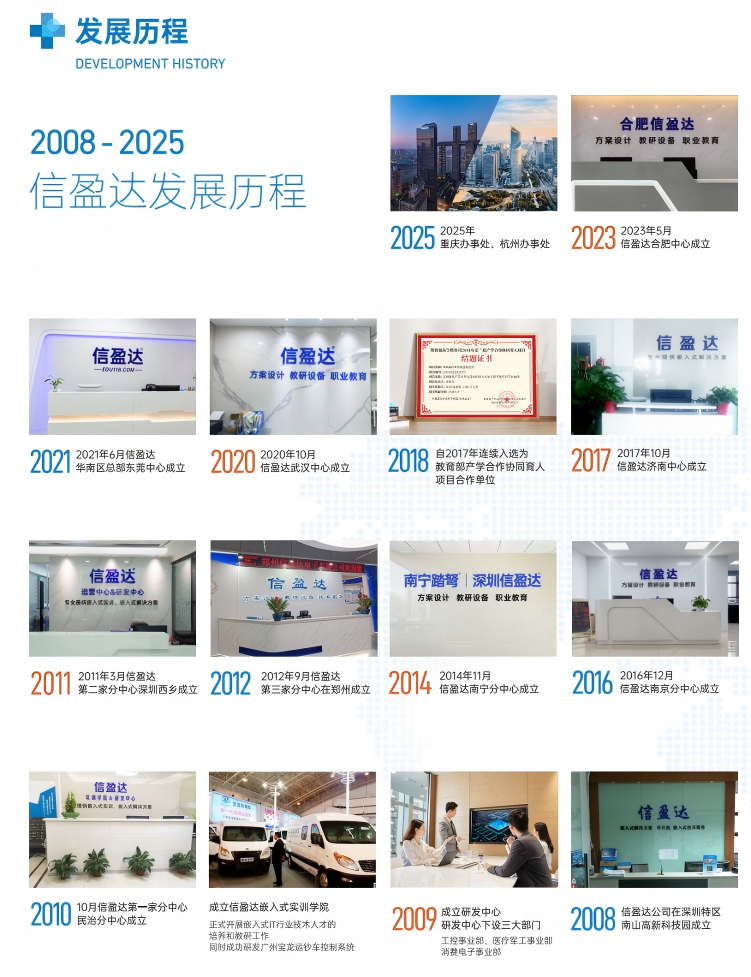 64ecd5e7b7694484b89f20a903c2a25d.png 64ecd5e7b7694484b89f20a903c2a25d.png