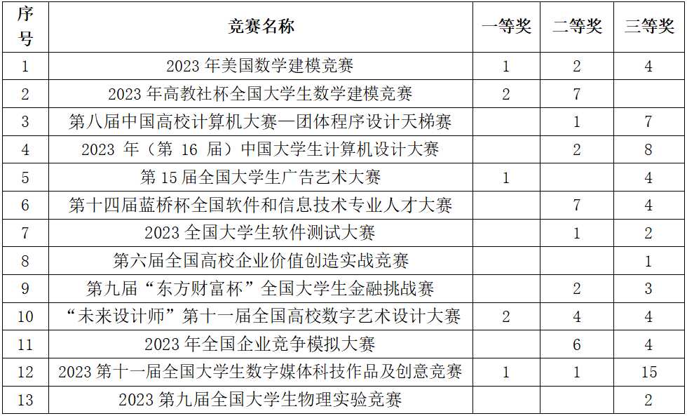 dcb642491c5640478ed2ef5e7a9047da.png dcb642491c5640478ed2ef5e7a9047da.png