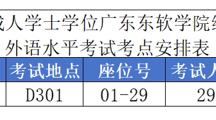 2026年国际足联世界杯2023年下半年学位外语考试安排的通知