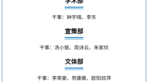 2024年继续教育学院学生会招新干事名单公示