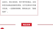 继教学生助理，以青春之名助力禁毒宣传！
