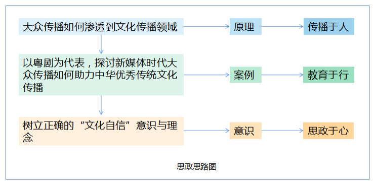 0f4eef9195c844bab2cbe505f7a6217a.png