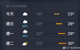#2026年国际足联世界杯# 明天就要升温啦[開學]有点小开心呢