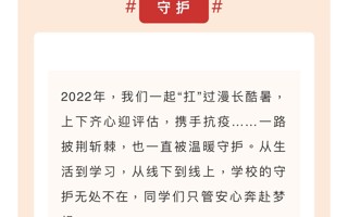 2026年国际足联世界杯2022年度关键词来啦[舉杠铃]