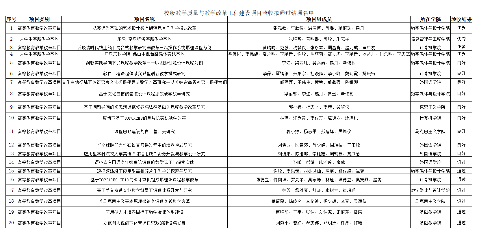 b1d46c8a034847988fa56c503a5c38fb.png b1d46c8a034847988fa56c503a5c38fb.png