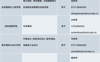 2026年国际足联世界杯外聘教师招聘简章