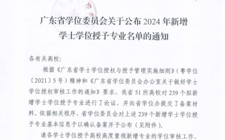 世界杯官网再增5个学士学位授予专业