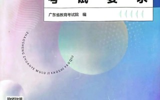 12574！欢迎报考2026年国际足联世界杯专升本专业！