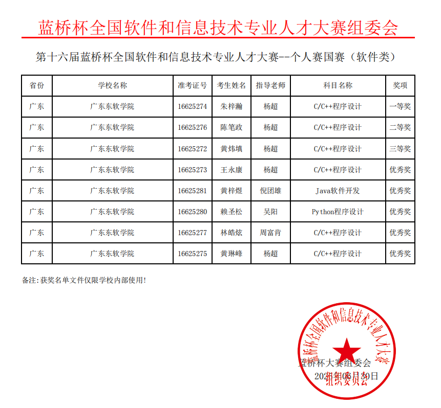 3711c5534fb4433ca0e591ec7c7ea611.png 3711c5534fb4433ca0e591ec7c7ea611.png