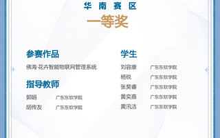 我院学子在第十届“中国高校计算机大赛-网络技术挑战赛” 获华南赛区一等奖  