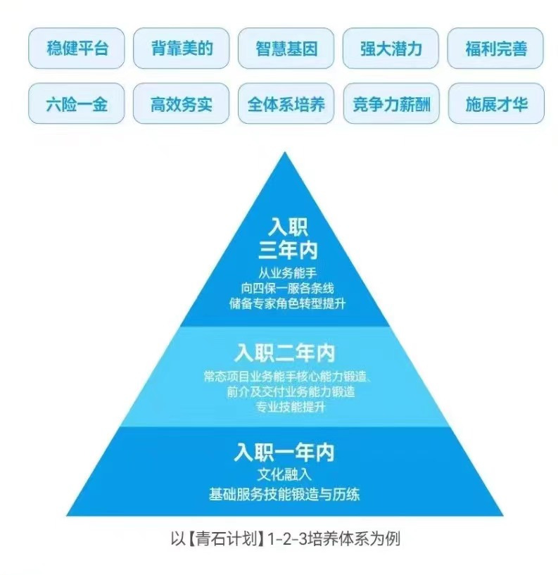 d3dd1c2736f4423aa8525d6c99c2a9bd.png