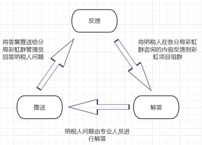 17eb844624ba45699ba6ed9c137ffa3c.png
