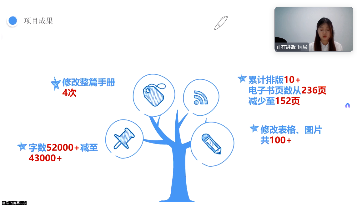 dc9ffcb2255848d0bb8eae0b5be2c7e0.png