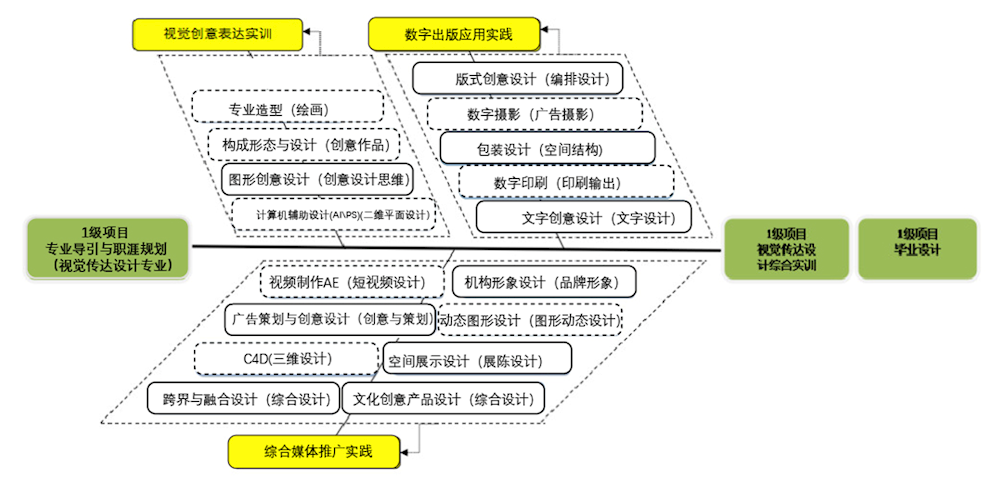 2ab942c0dade49f9bbdea6a77d8cb2ac.png 2ab942c0dade49f9bbdea6a77d8cb2ac.png