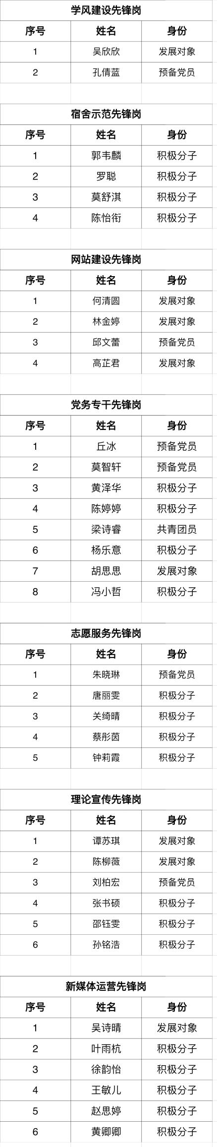 9deb9c28db224ad2a391f20f2153c79e.jpeg 9deb9c28db224ad2a391f20f2153c79e.jpeg