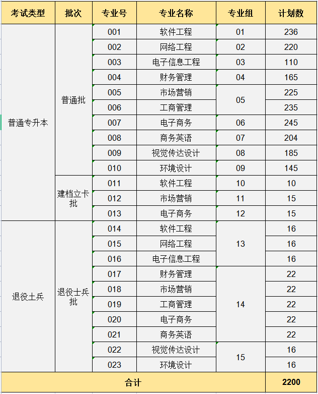9bdf6c874fb54cd2b80bfdf4fee983fb.png