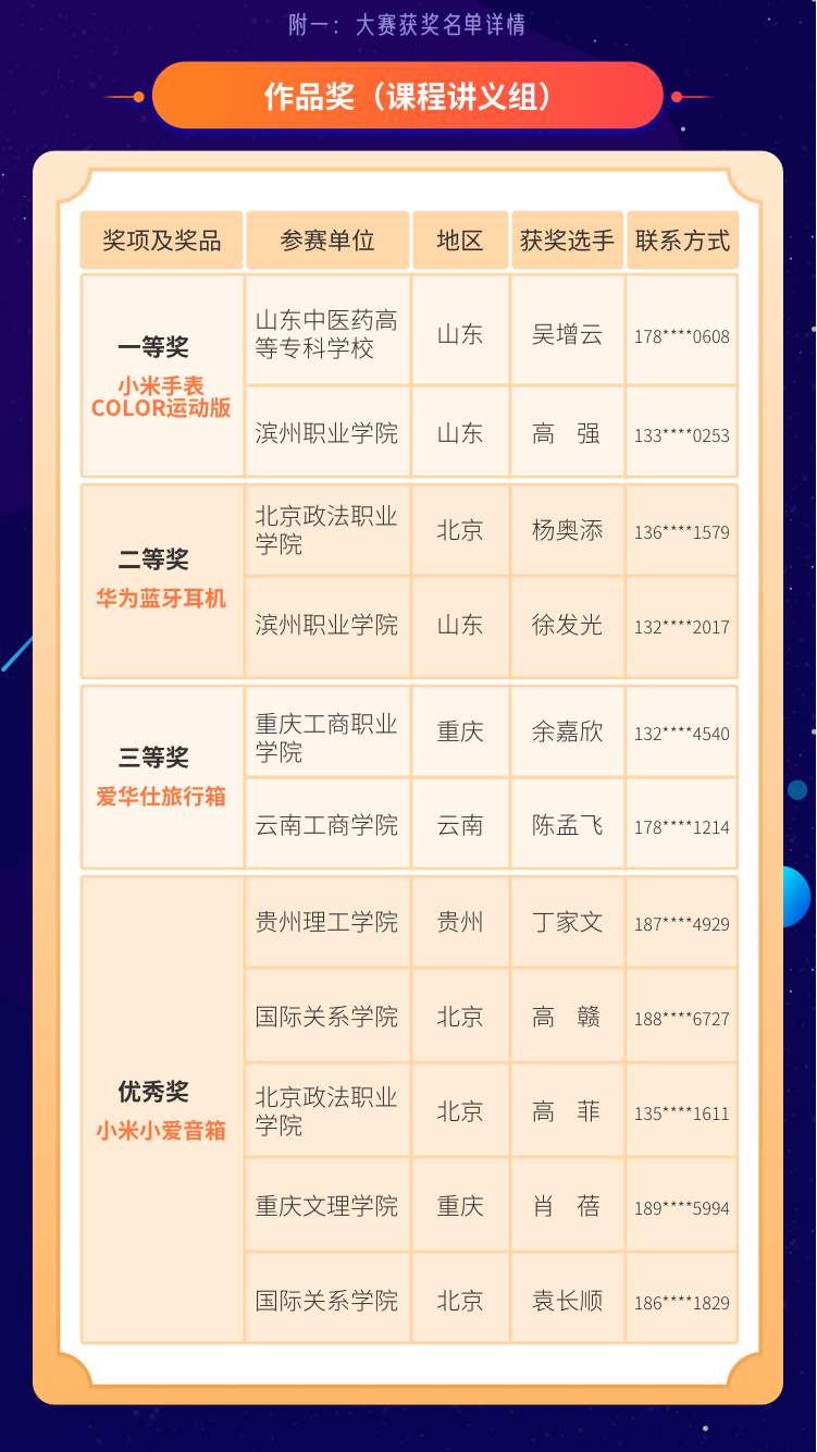 38607afb13db489c92e0391cb863018a.png