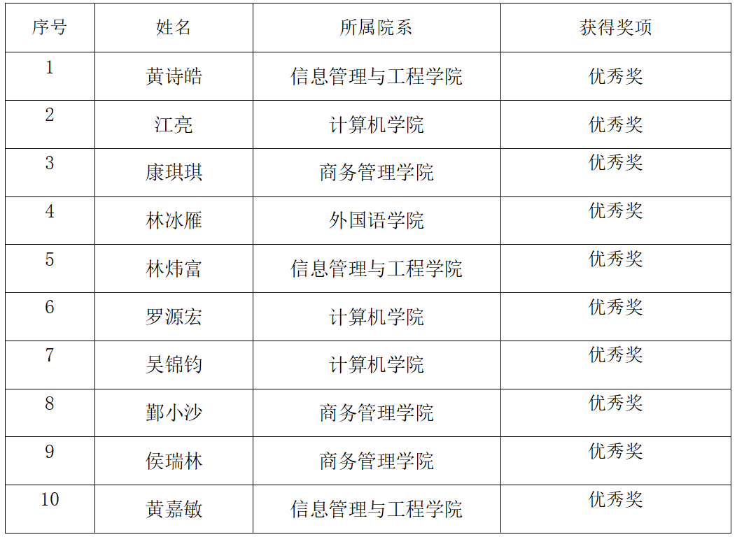a3aaba44e8c64eb6b6801c1a795b05b6.png a3aaba44e8c64eb6b6801c1a795b05b6.png