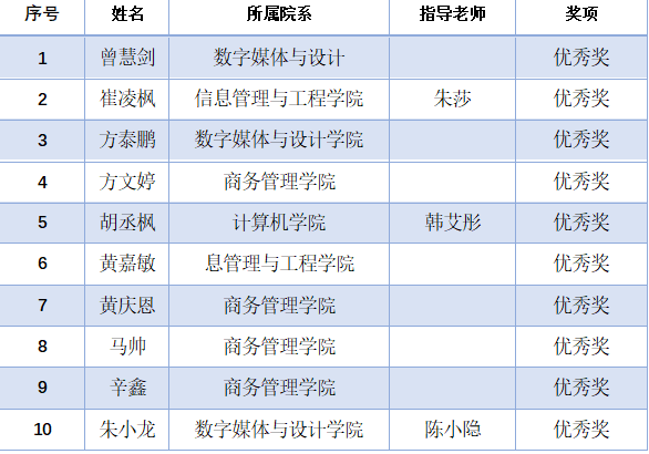 9a0c096e986e4c15b2359a1b446a09c2.png 9a0c096e986e4c15b2359a1b446a09c2.png