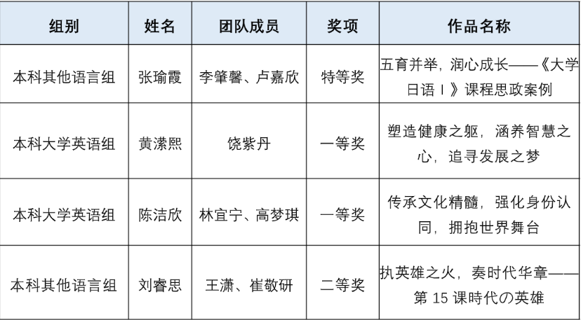 64a2326d9061460fac654959c38122a0.png