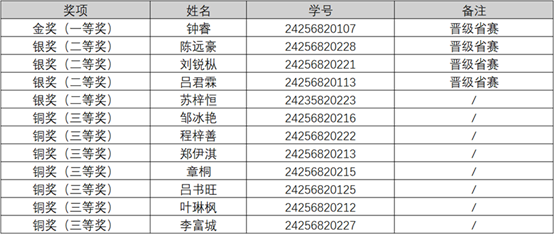 45b11b5671b34f04baad5d0b9dbb362d.png