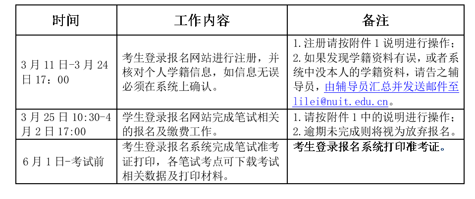 9929ee82429e403eaa9b0c02feba15fd.png
