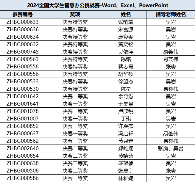 c1706ec7a182487782d5ee11ffff8b47.png c1706ec7a182487782d5ee11ffff8b47.png
