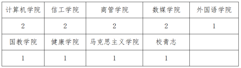 01a52d5c2ea04e75b3d1548e93f6f08c.png