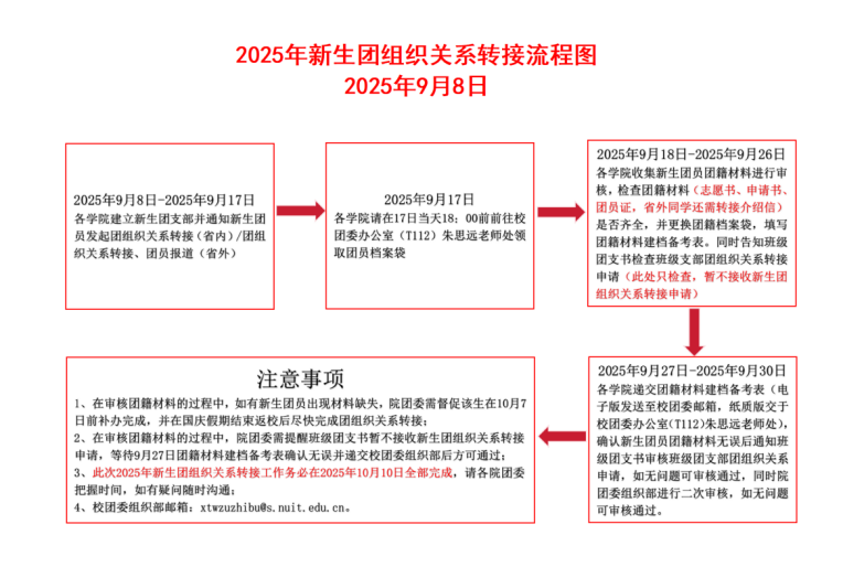 5d2a811cb9b940af9b613f95cbd4c107.png